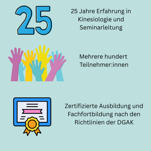 EB in Zahlen EB in Zahlen